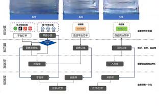 国奥队员谈分组：不管什么队都要全力争胜，毕竟已经来到了这里